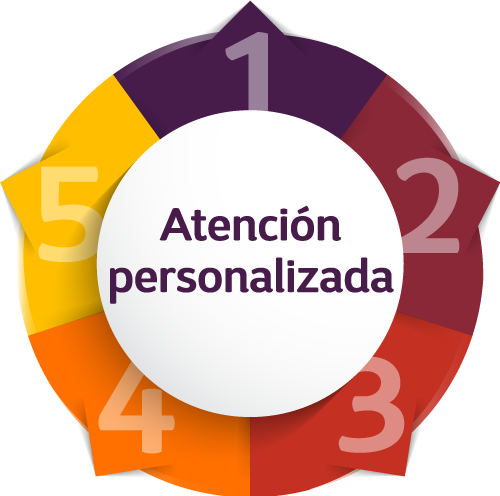 Atenci�n personalizada